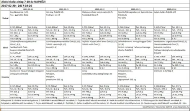 Iskola napközis alsós étlap