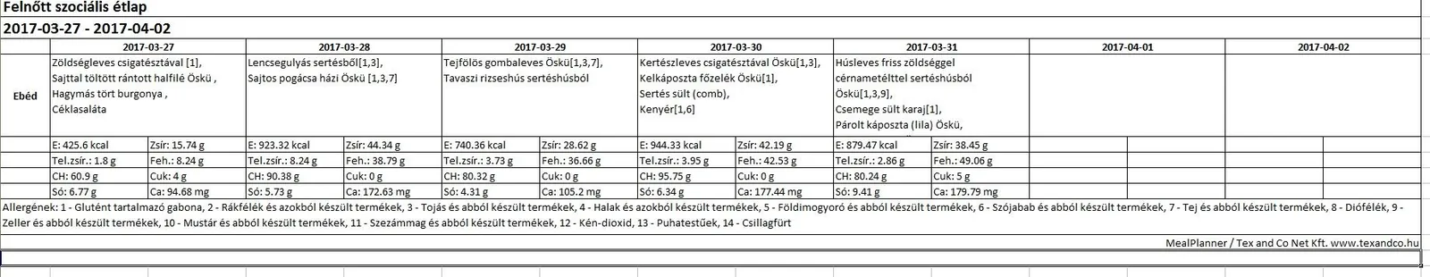 Felnőtt szociális április