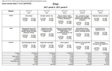 Iskola napközis alsós