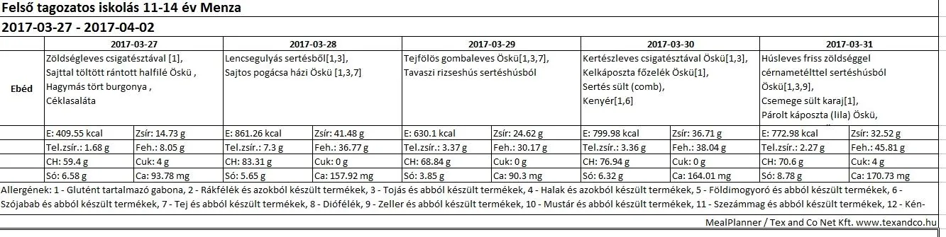 Felsős menza április