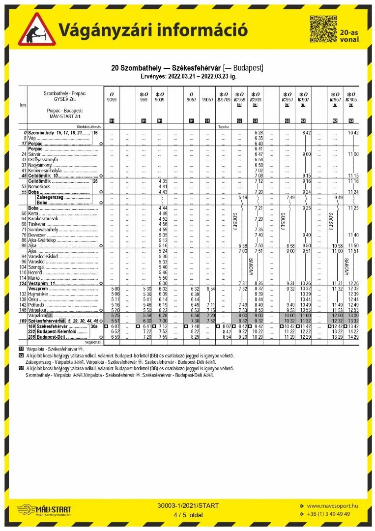 Székesfehérvár - Várpalota