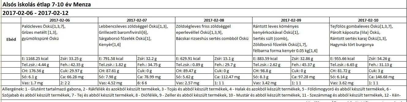 Iskola menza alsós étlap