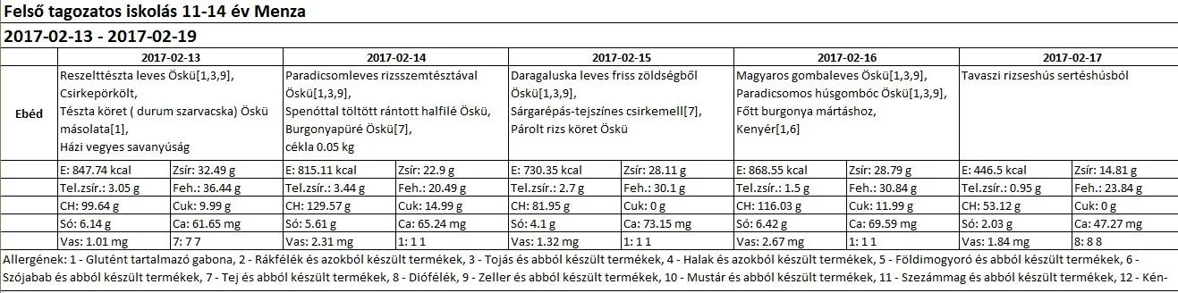Iskola menza felsős étlap