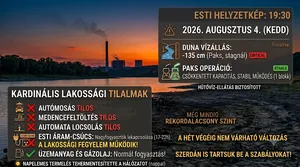 Kronológiailag a borítóképek