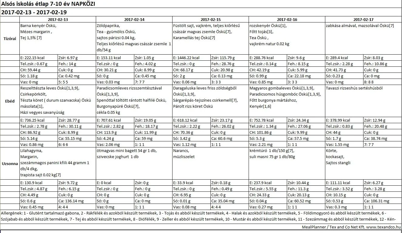 Iskola napközis alsós étlap
