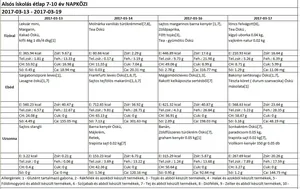 Alsós napközis március 2017