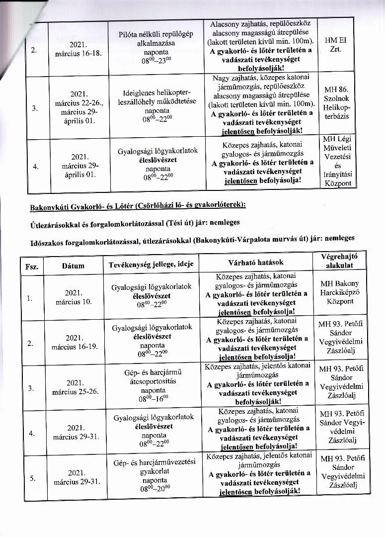 Kapcsolódó dokumentum: