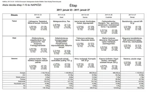 Iskola napközis alsós