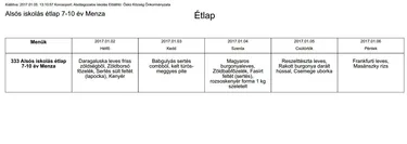 Iskola menzás alsós