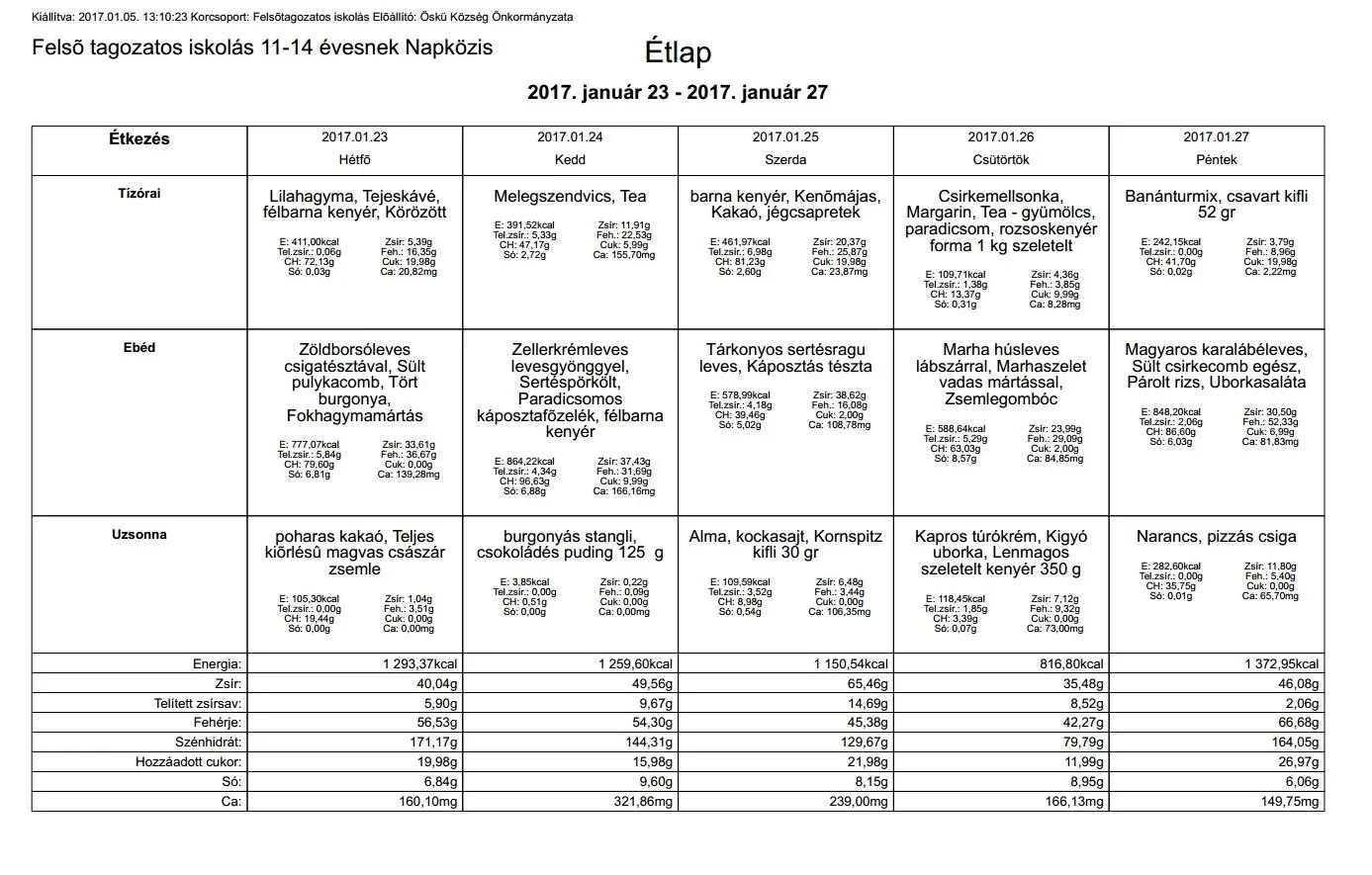 Iskola napközis felsős