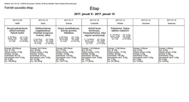 Januári étlap felnőtt szociális