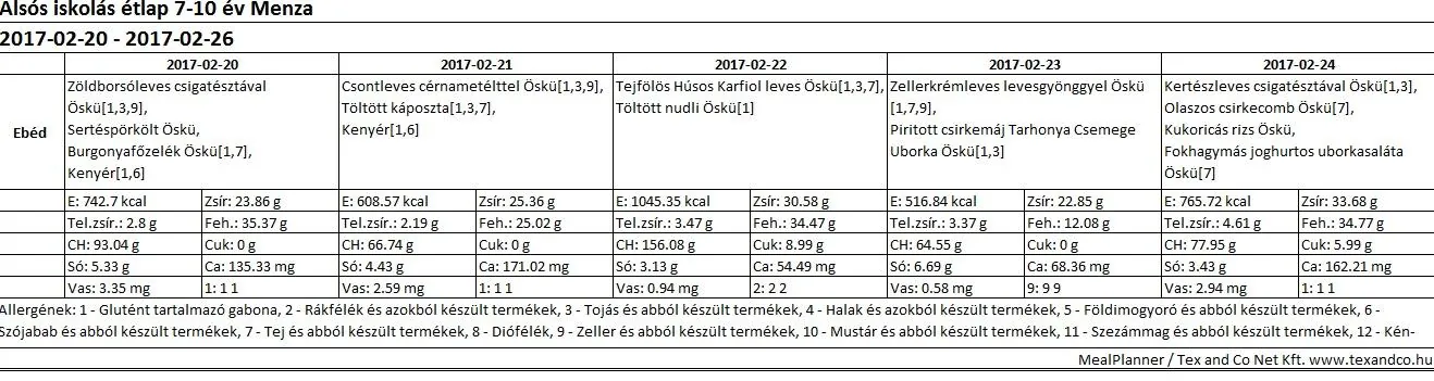 Iskola menza alsós étlap