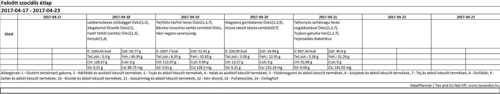 Felnőtt szociális április