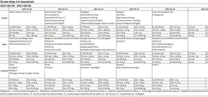 Óvodai március 2017