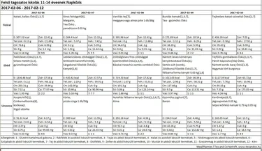 Iskola napközis felsős étlap