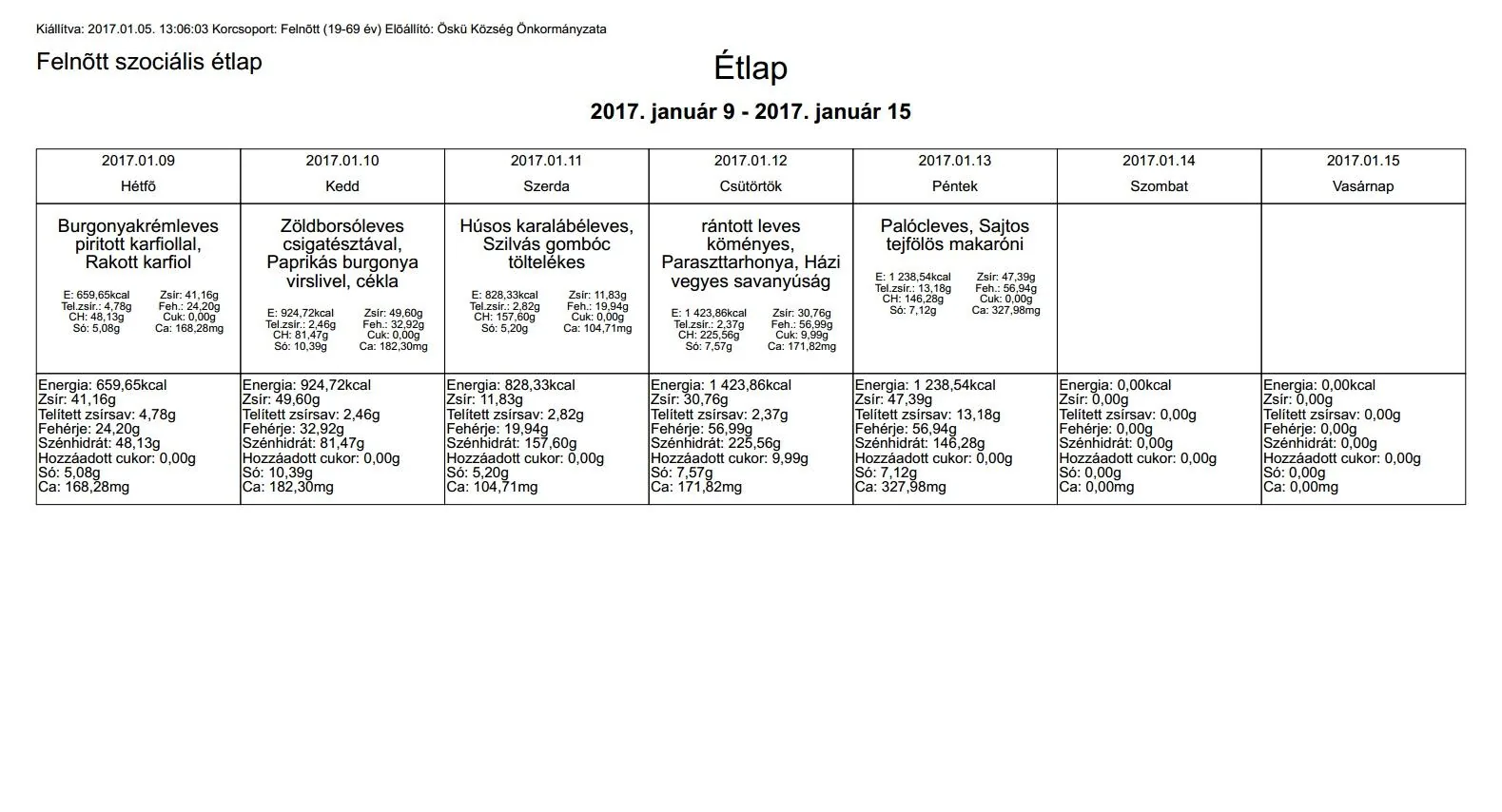 Januári étlap felnőtt szociális
