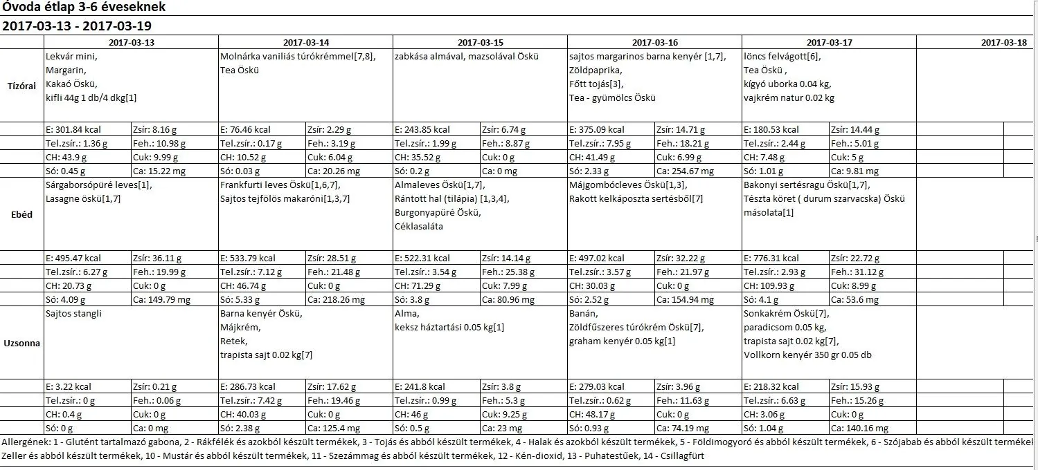 Óvodai március 2017