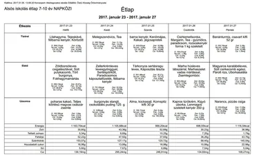 Iskola napközis alsós