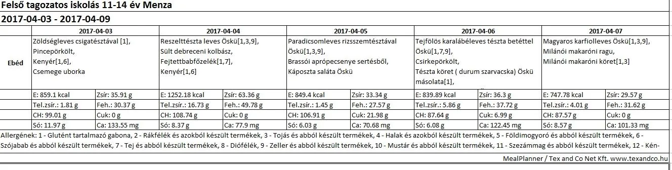 Felsős menza április