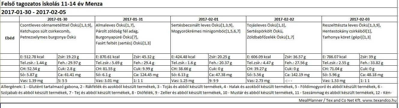 Iskola menza felsős étlap
