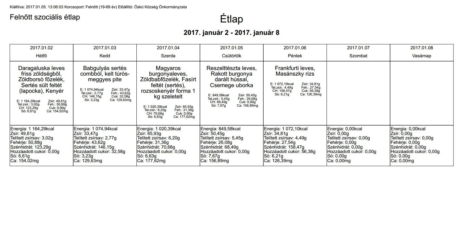 Januári étlap felnőtt szociális