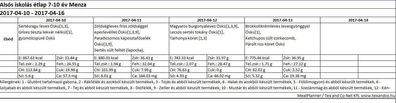 Alsós menza április