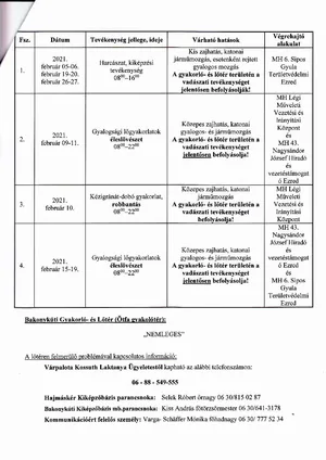 Kapcsolódó dokumentumok: