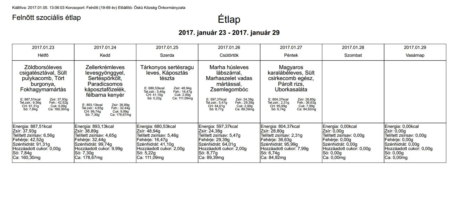 Januári étlap felnőtt szociális