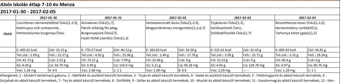 Iskola menza alsós étlap