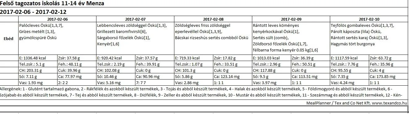Iskola menza felsős étlap