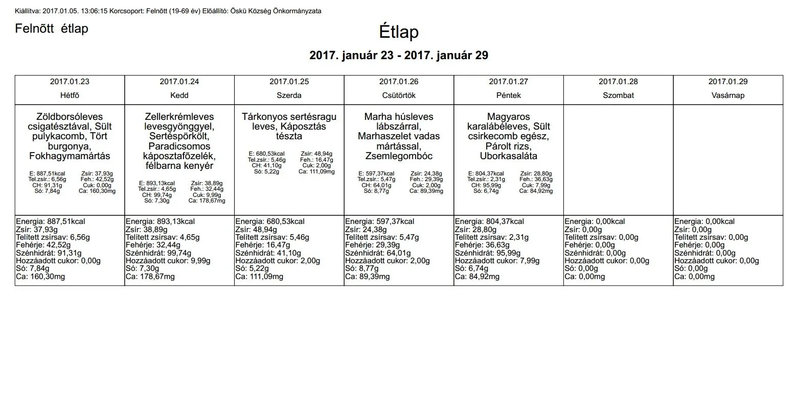 Januári étlap felnőtt