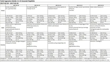 Iskola napközis felsős étlap