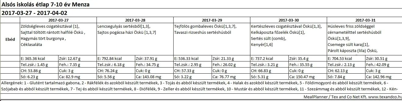 Alsós menza április