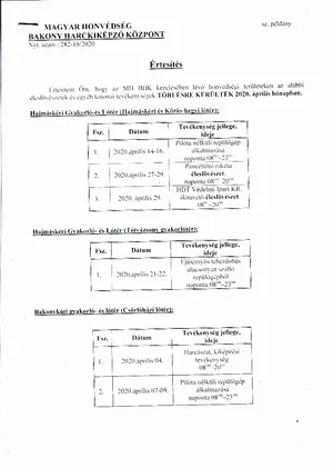  2020. április hónapban törlésre kerülő gyakorlatokat