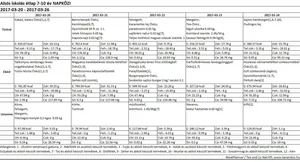 Alsós napközis március 2017