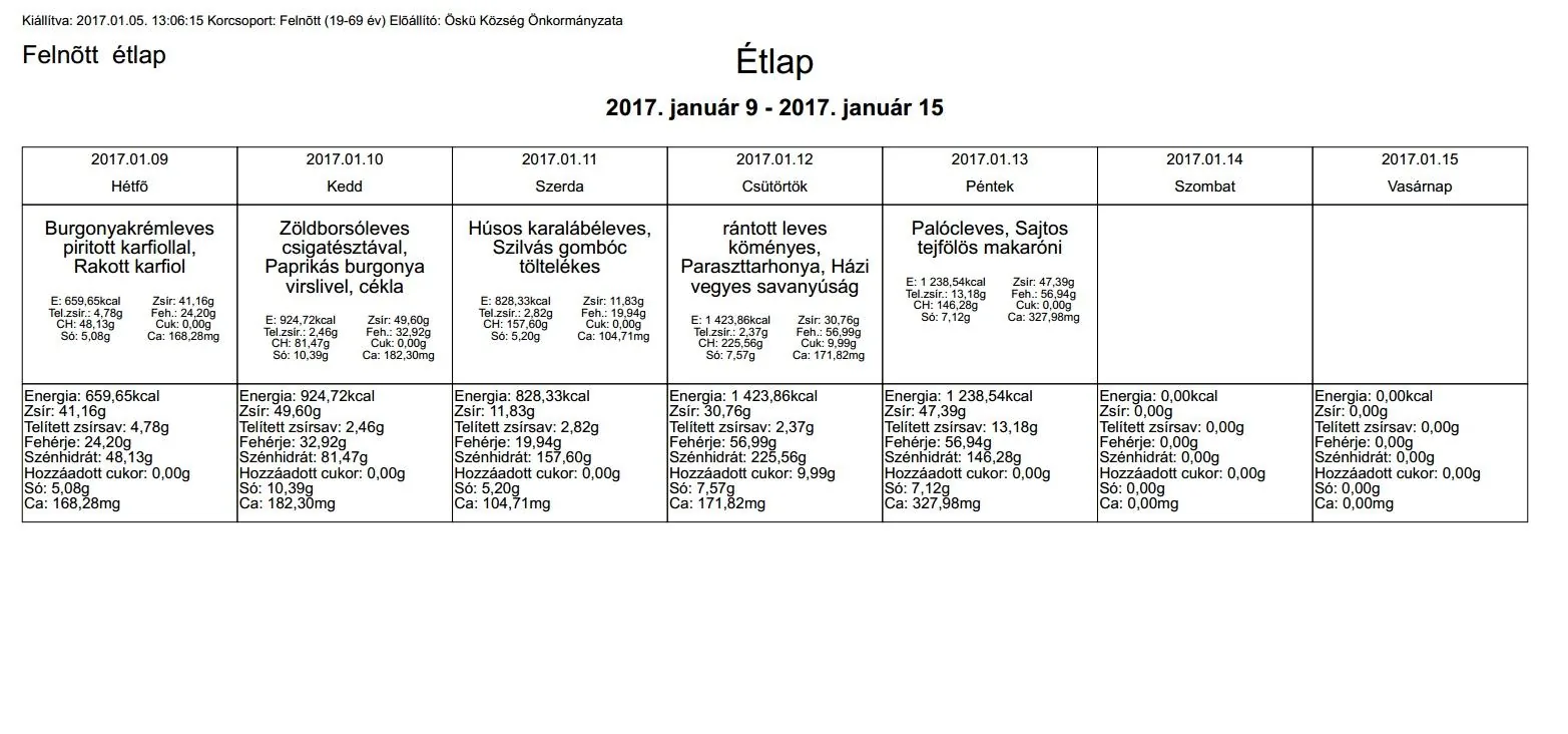 Januári étlap felnőtt