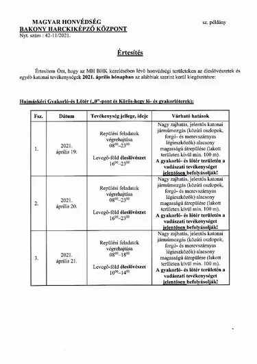 Frissítések: 04.12.