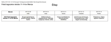 Iskola menza felsős