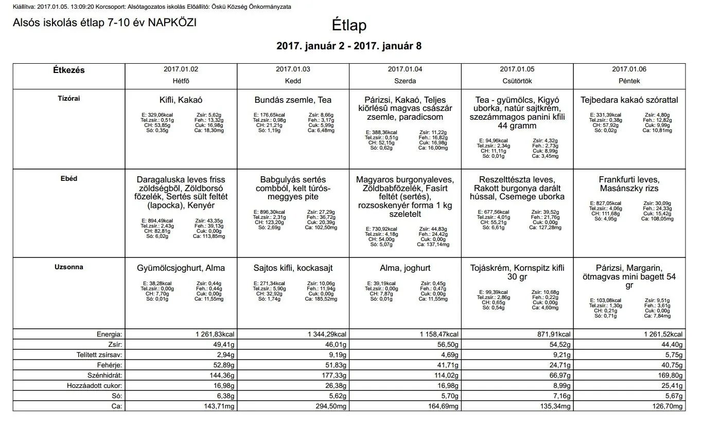 Iskola napközis alsós
