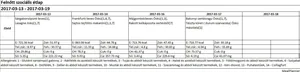 Felnőtt szociális március 2017