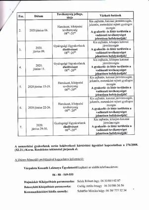 Kapcsolódó dokumentumok: