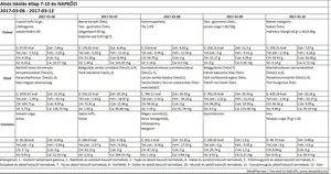 Alsós napközis március 2017