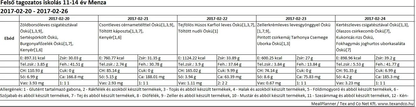 Iskola menza felsős étlap