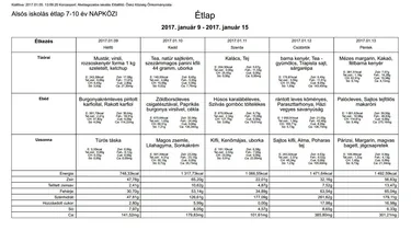 Iskola napközis alsós