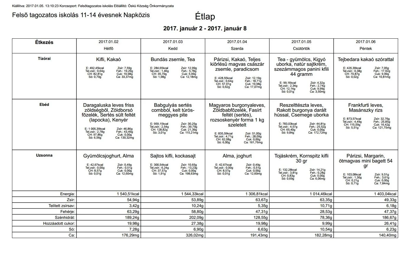 Iskola napközis felsős