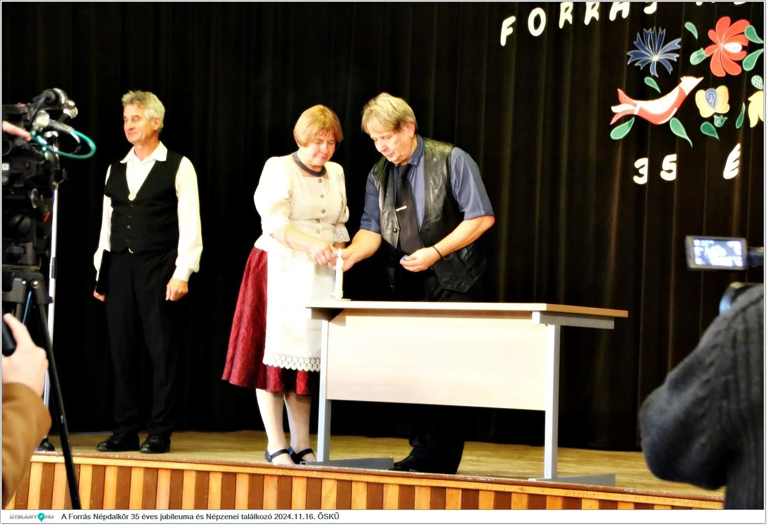 Fotók, Útirány.hu