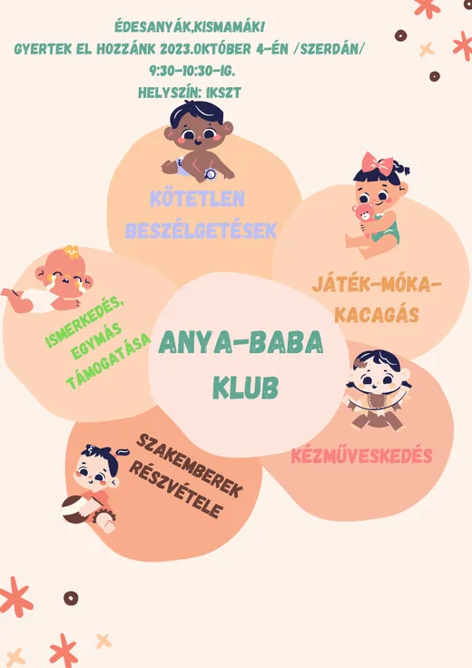 'Anya-baba klub' cikk borítóképe