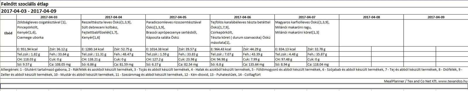 Felnőtt szociális április